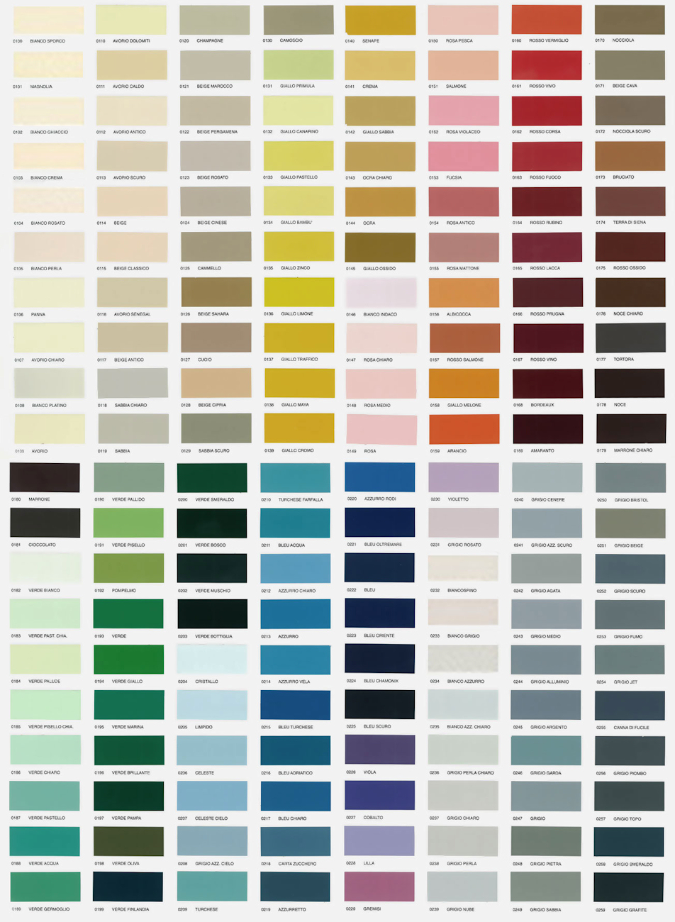 https://alumprofile.com/wp-content/uploads/2014/07/ICA_color_chart_jpg1.jpg