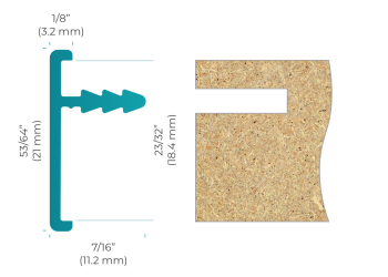 BRW edgebanding